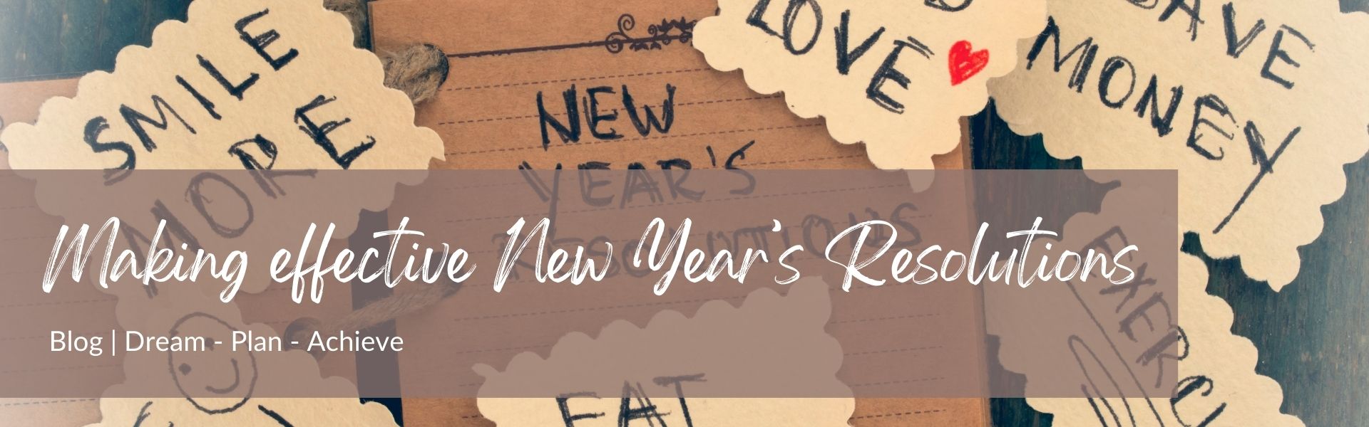 resolutions